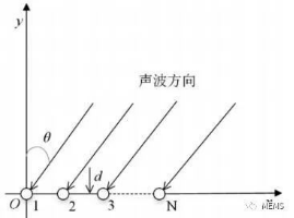 HGA010装置包(中国游)官方网站