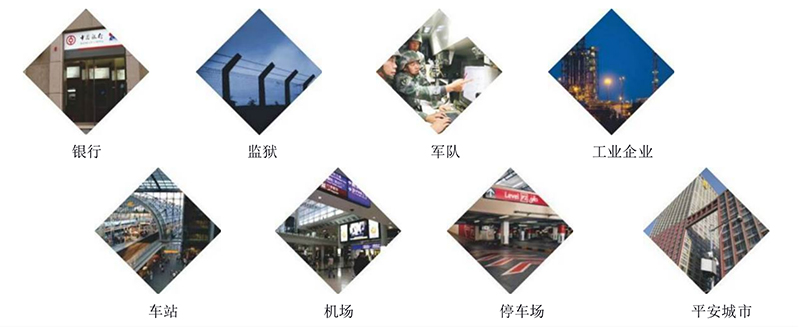 HGA010装置包(中国游)官方网站