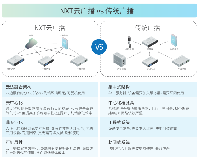 HGA010装置包(中国游)官方网站