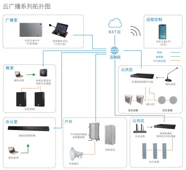 HGA010装置包(中国游)官方网站