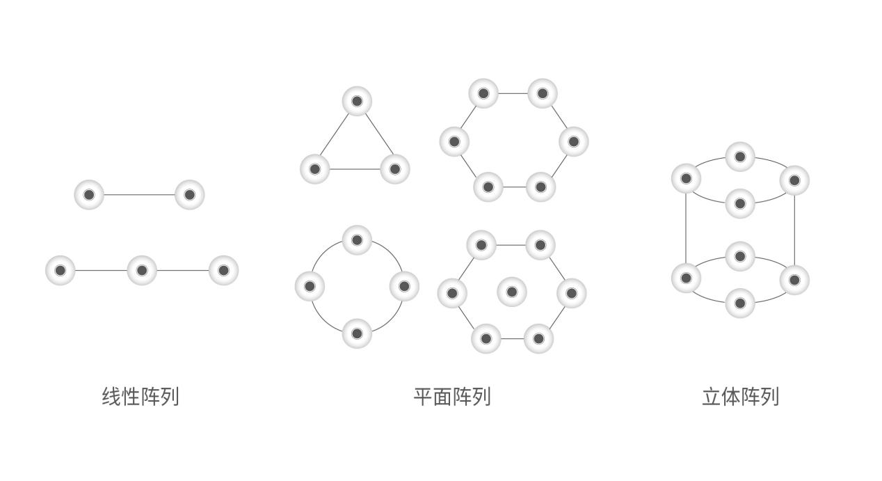 HGA010装置包(中国游)官方网站