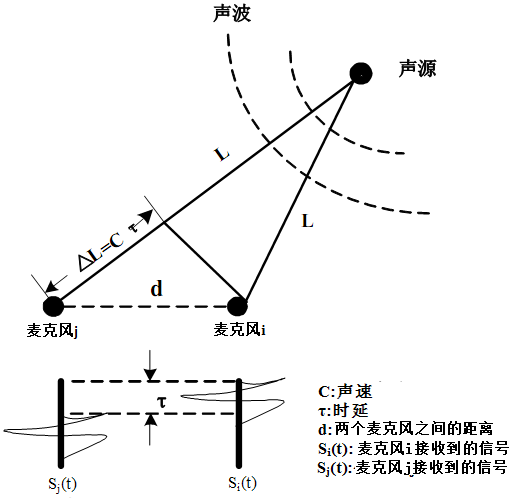 HGA010装置包(中国游)官方网站