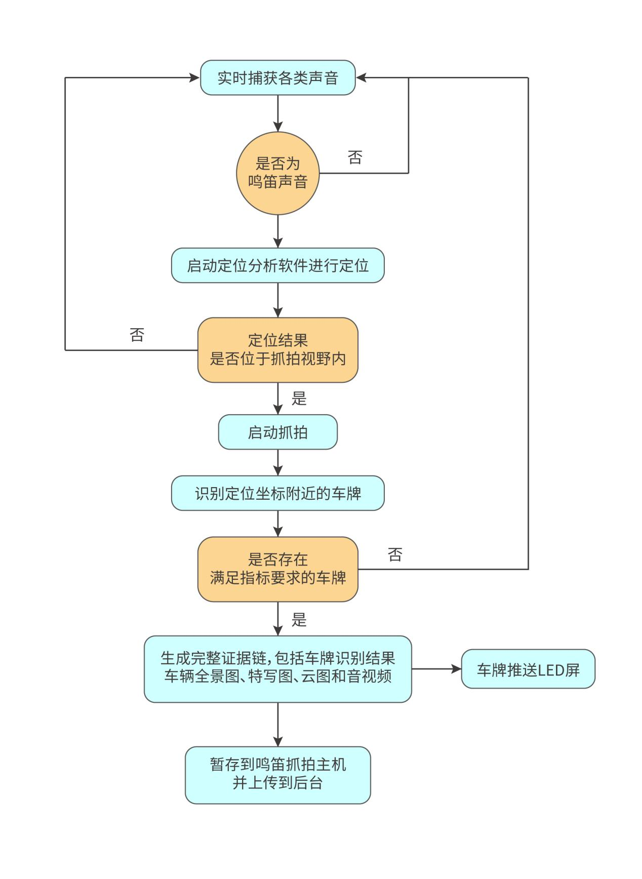 HGA010装置包(中国游)官方网站