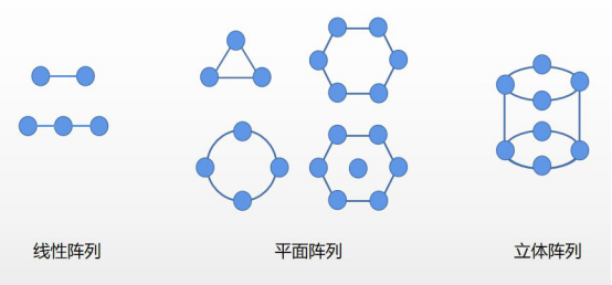 HGA010装置包(中国游)官方网站