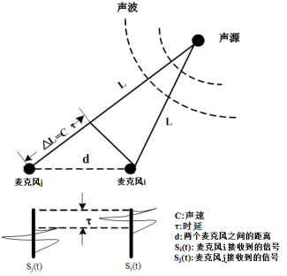 HGA010装置包(中国游)官方网站