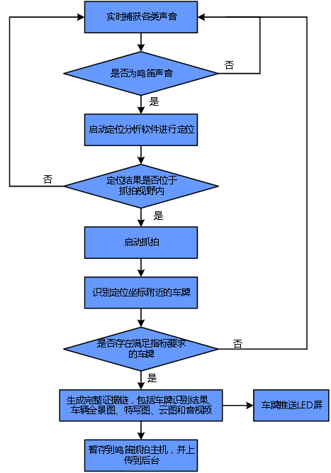 HGA010装置包(中国游)官方网站