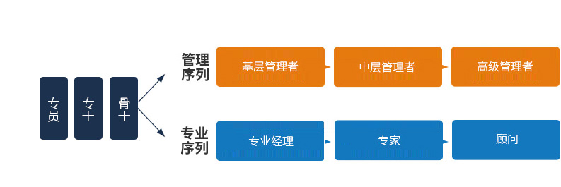 HGA010装置包(中国游)官方网站