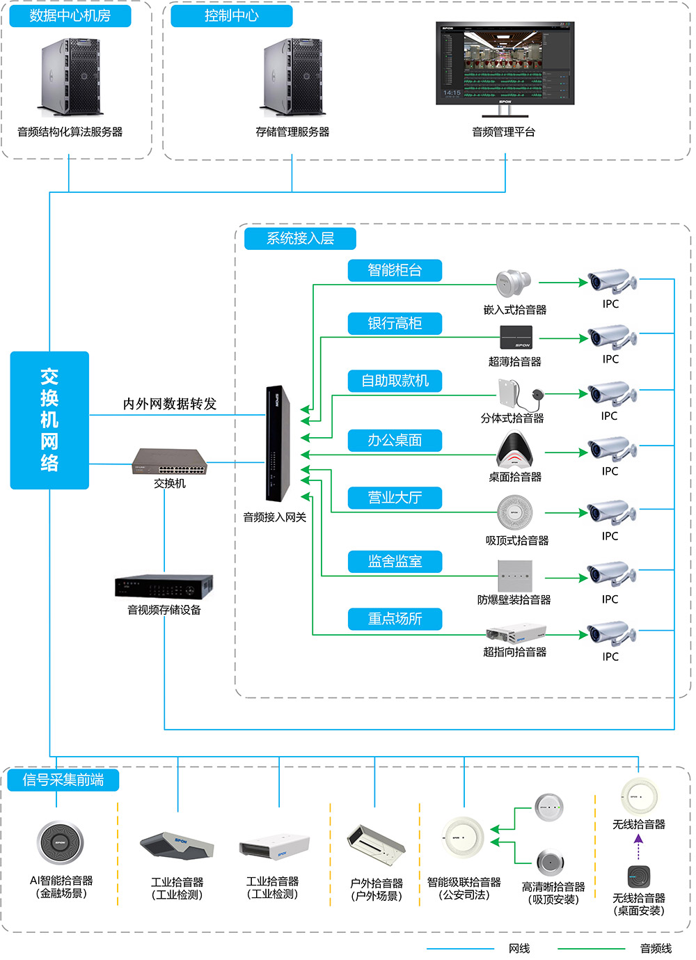 HGA010装置包(中国游)官方网站