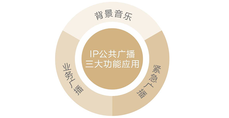 HGA010装置包(中国游)官方网站