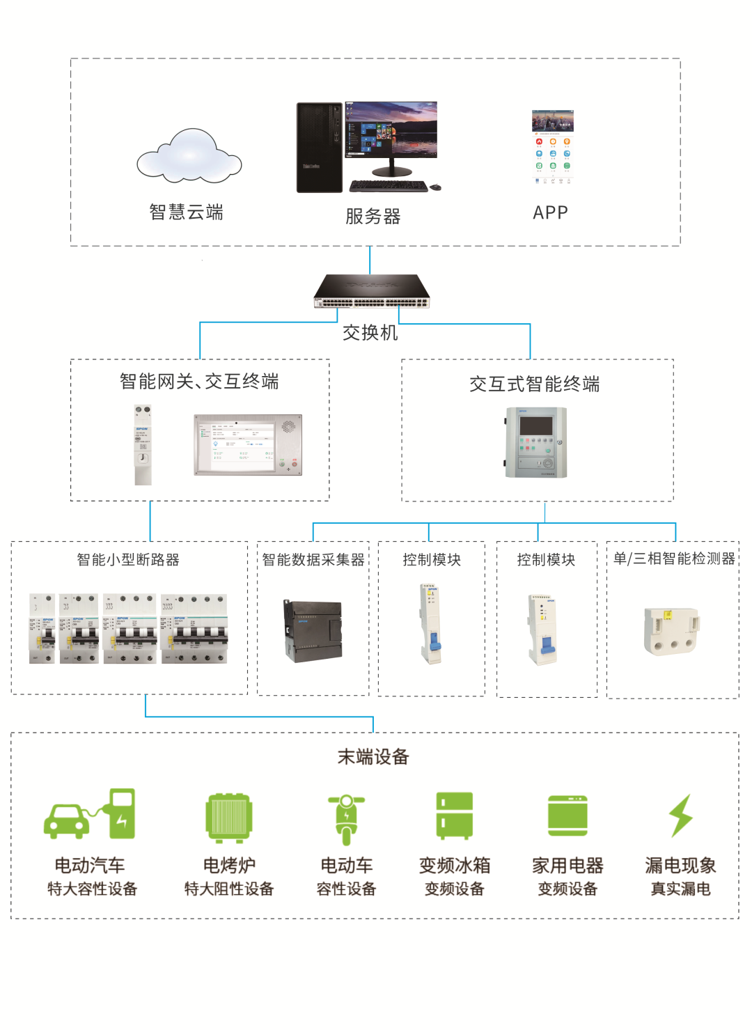 HGA010装置包(中国游)官方网站
