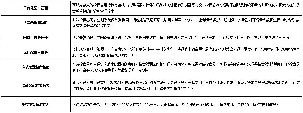 HGA010装置包(中国游)官方网站