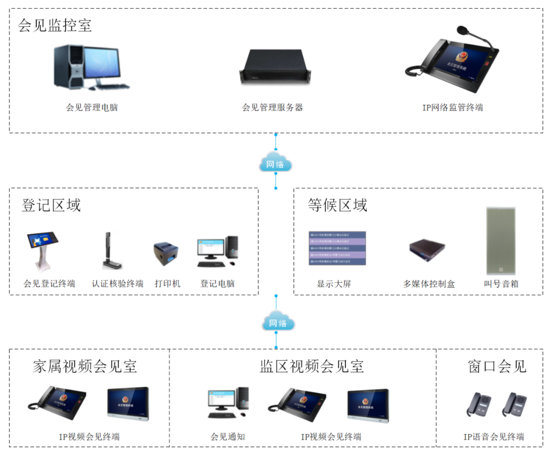 HGA010装置包(中国游)官方网站