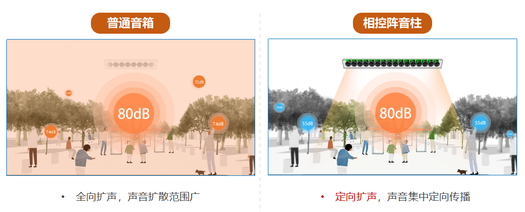 HGA010装置包(中国游)官方网站
