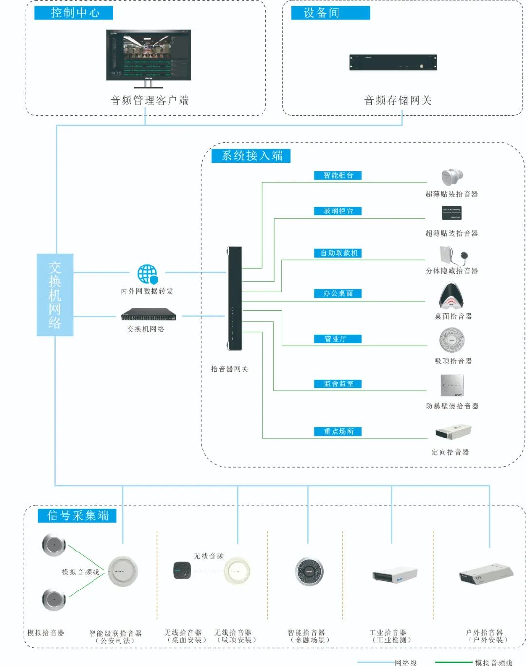 HGA010装置包(中国游)官方网站