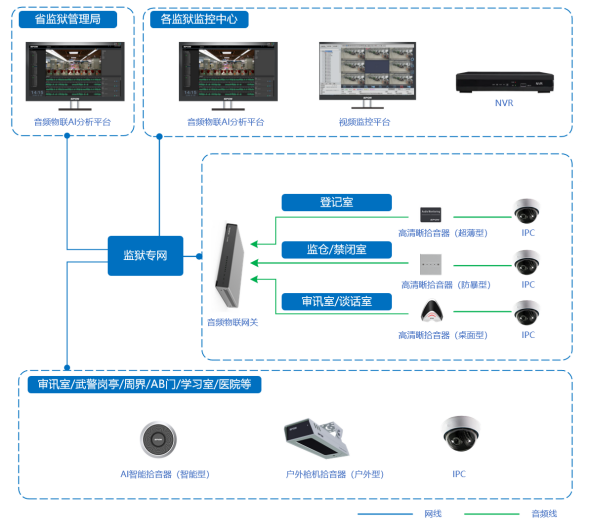 HGA010装置包(中国游)官方网站