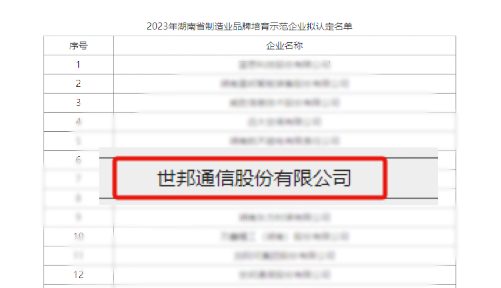 HGA010装置包(中国游)官方网站