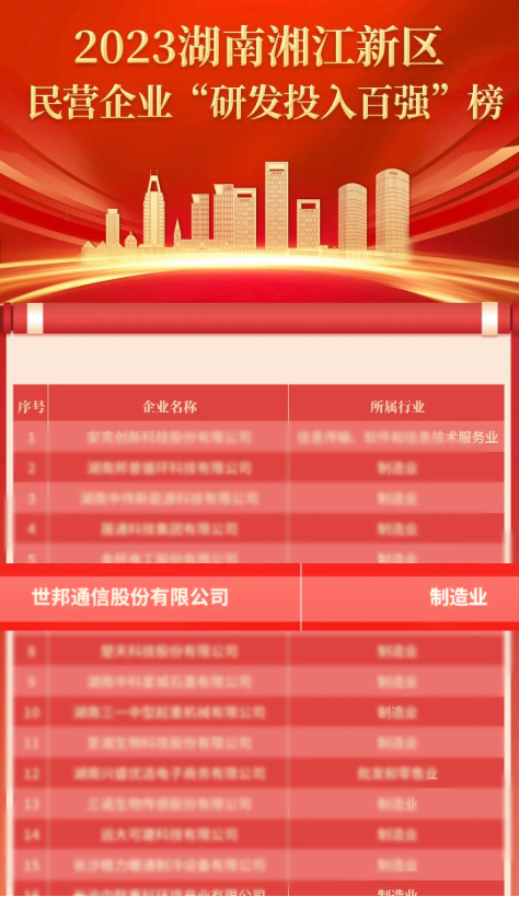 HGA010装置包(中国游)官方网站