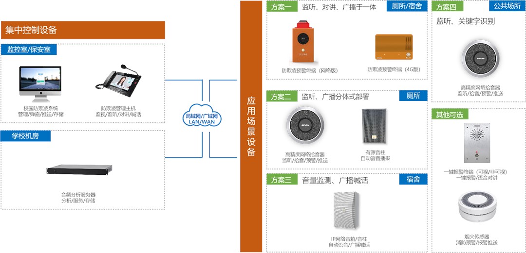 HGA010装置包(中国游)官方网站