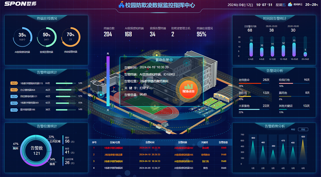 HGA010装置包(中国游)官方网站