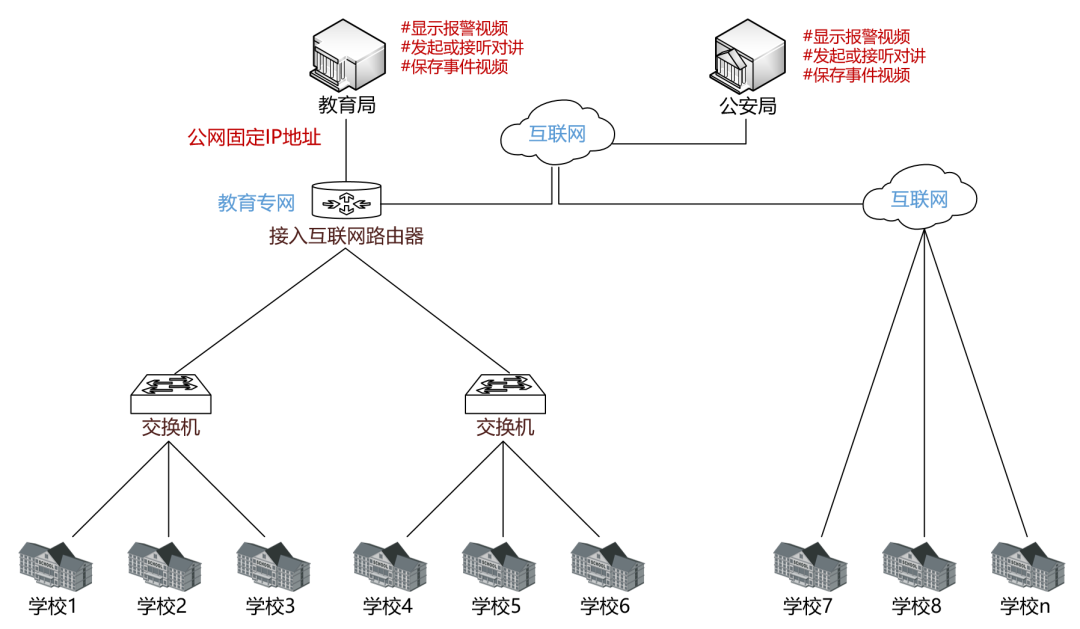 HGA010装置包(中国游)官方网站