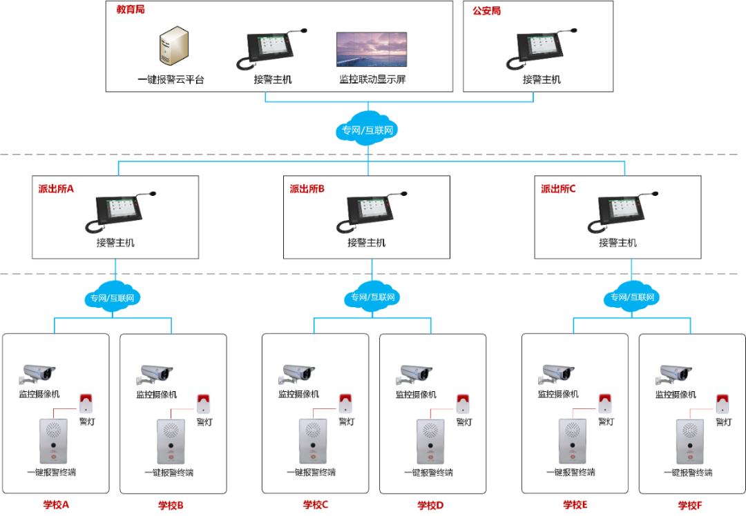HGA010装置包(中国游)官方网站
