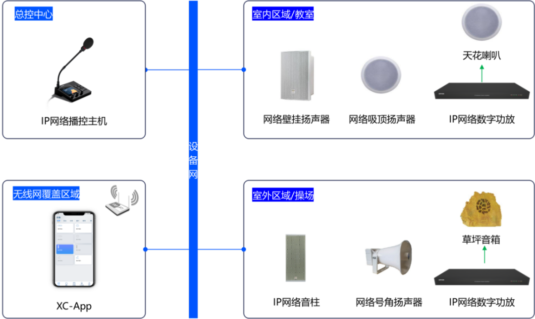 HGA010装置包(中国游)官方网站