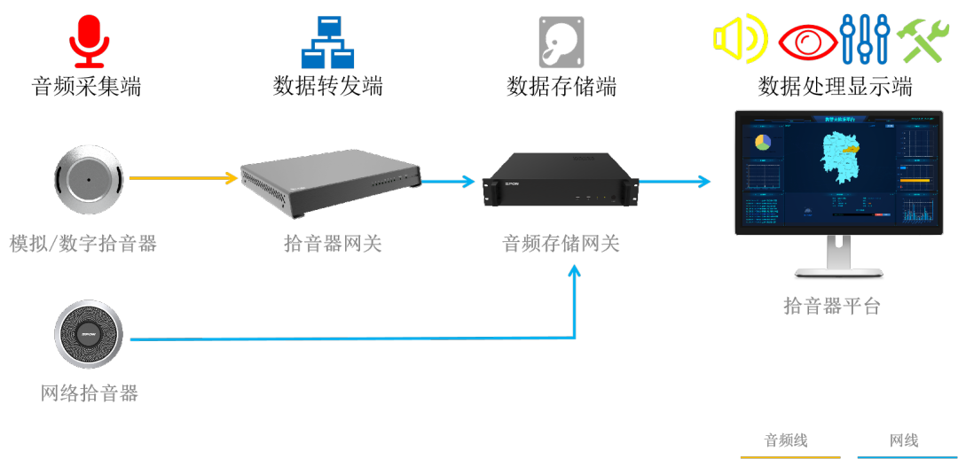 HGA010装置包(中国游)官方网站