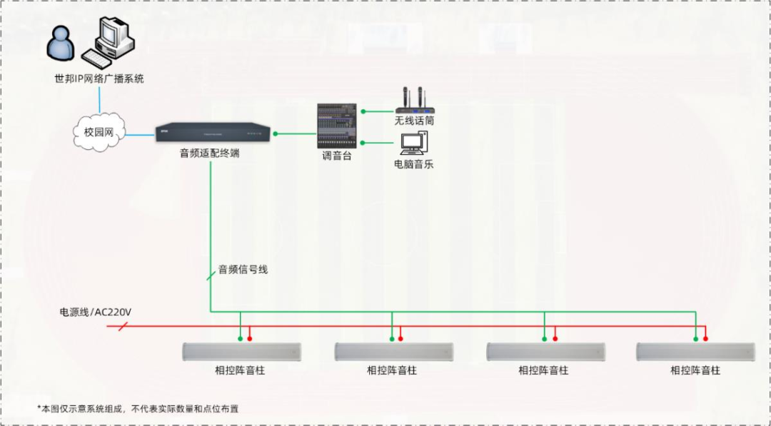 HGA010装置包(中国游)官方网站