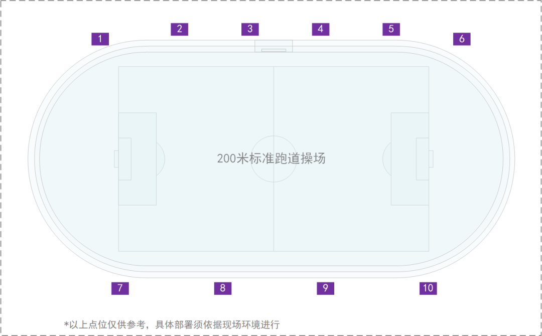 HGA010装置包(中国游)官方网站
