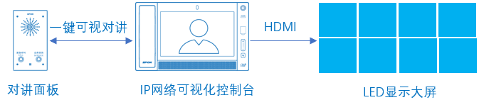 HGA010装置包(中国游)官方网站