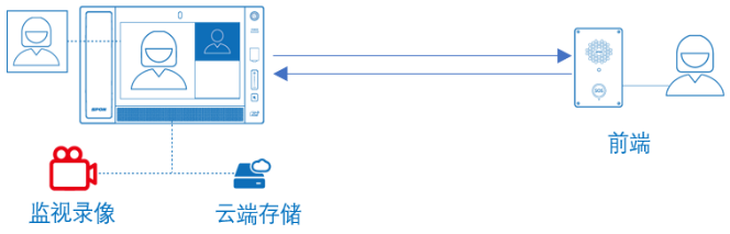 HGA010装置包(中国游)官方网站