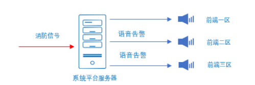 HGA010装置包(中国游)官方网站