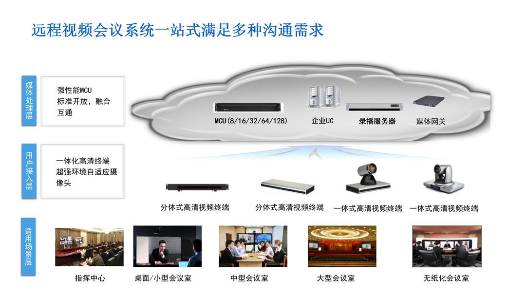 HGA010装置包(中国游)官方网站