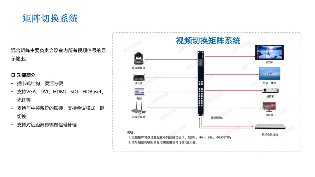 HGA010装置包(中国游)官方网站