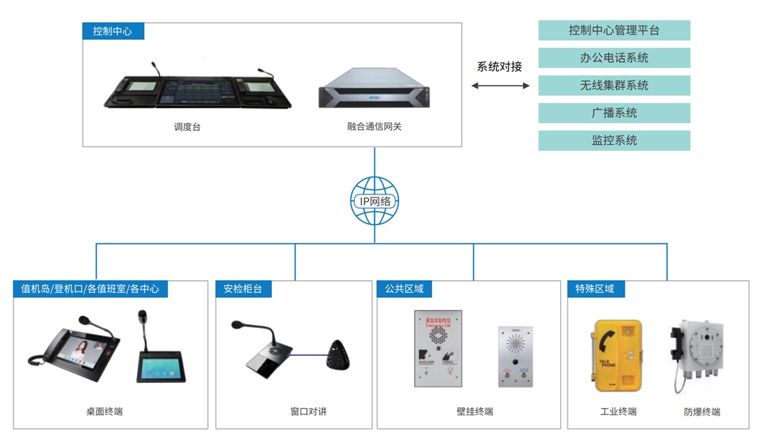 HGA010装置包(中国游)官方网站