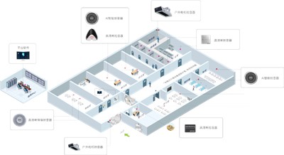 【HGA010安装包知识课堂——拾音器系列Ⅱ】牢狱拾音器选择指南，，，，，，，，看完你就懂了